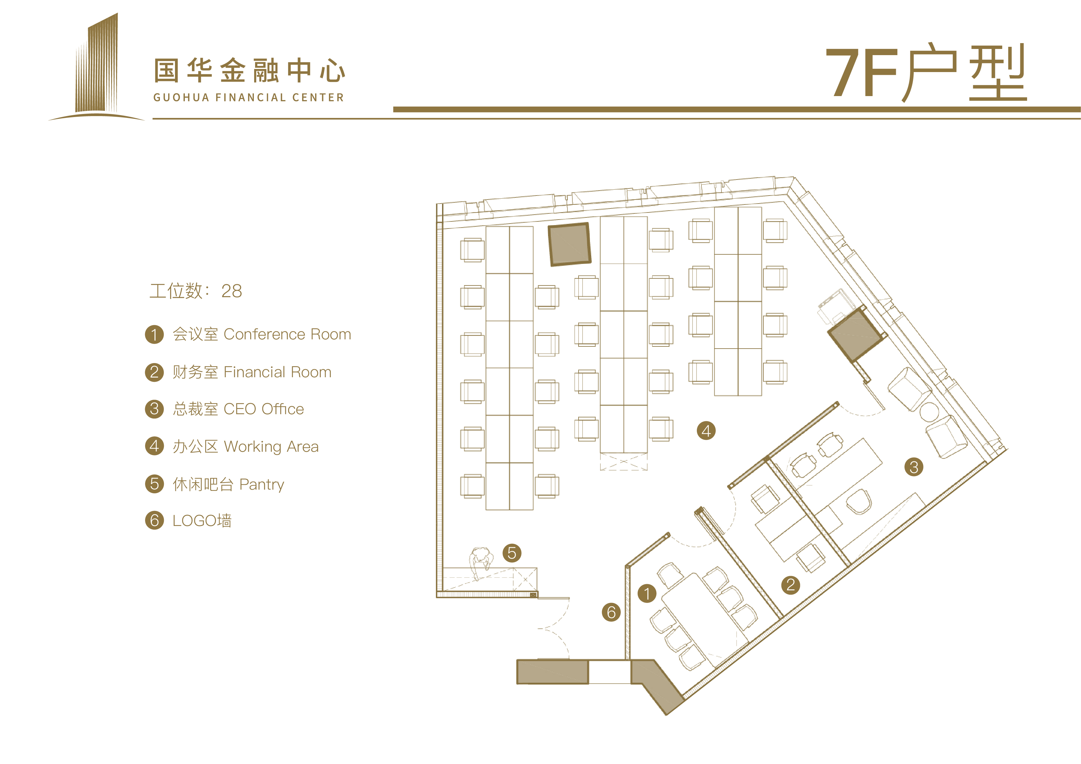 7F