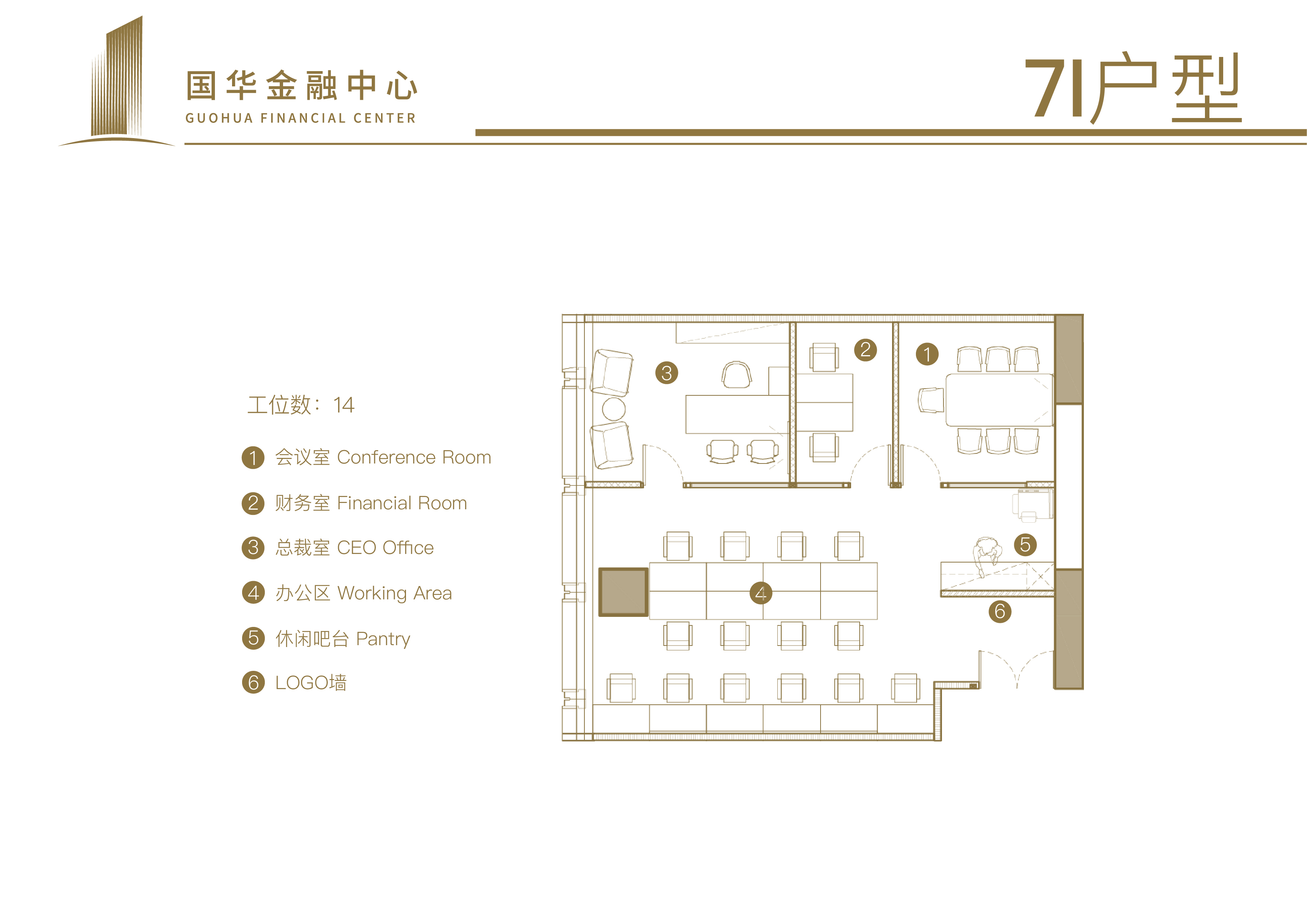 7I