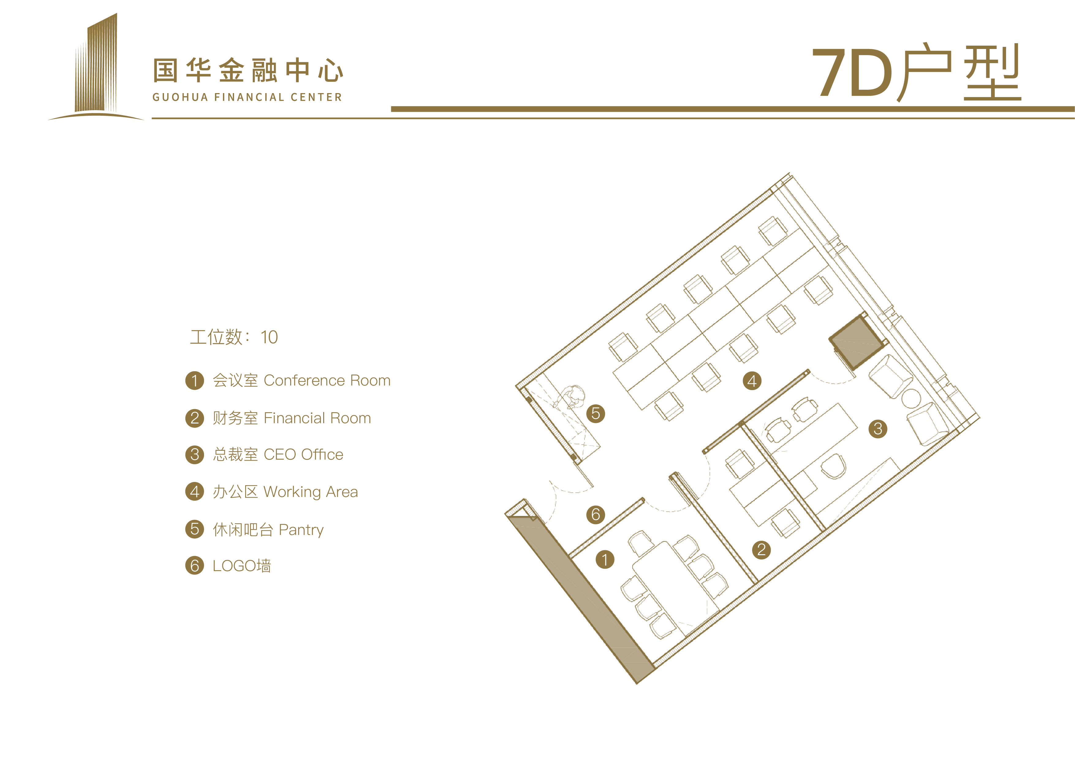 7D